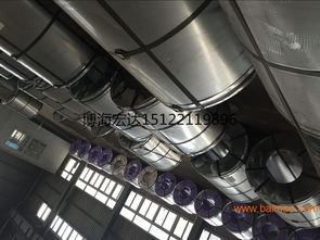 鍍鋅風管類產品在空調通風市場的領先地位